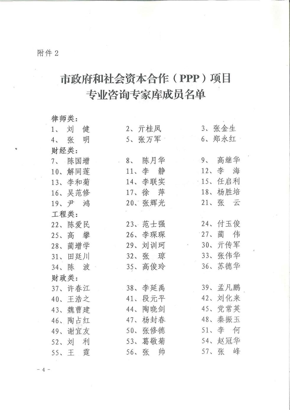 PPP��Ŀ